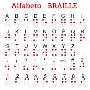 Alfabeto BRAILLE