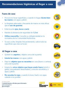 Recomendaciones higiénicas al salir de casa