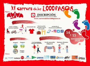 Cartel con pictogramas de la carrera de los 1000 pasos